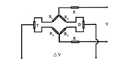 應(yīng)變式測力傳感器工作原理及校準方法詳解